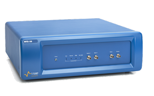 Frequency Response Analyzer (FRA)